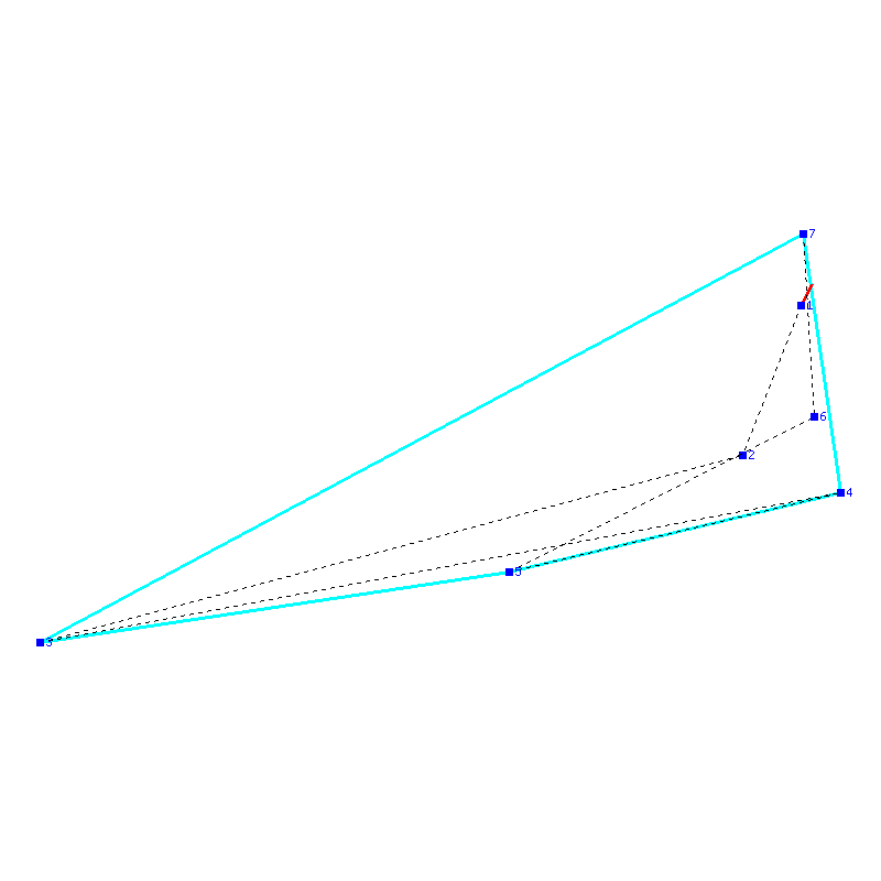 Flugauswertung
